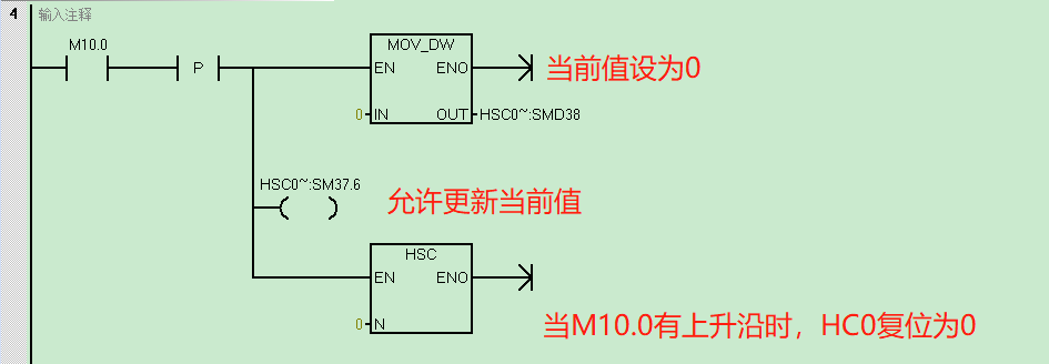 億維自動(dòng)化UN 200 SMART高速計(jì)數(shù)介紹