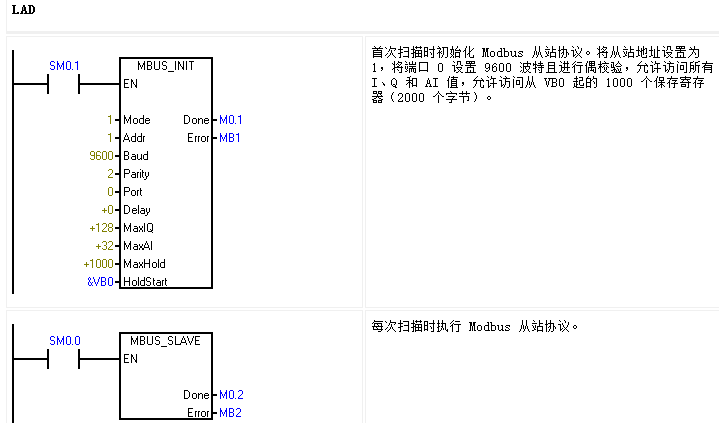 億維自動(dòng)化UN 200 SMART Modbus RTU快速入門