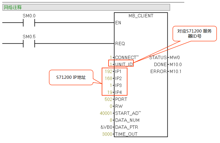 億維自動化CPU124E與S71200組網(wǎng)通訊.jpg