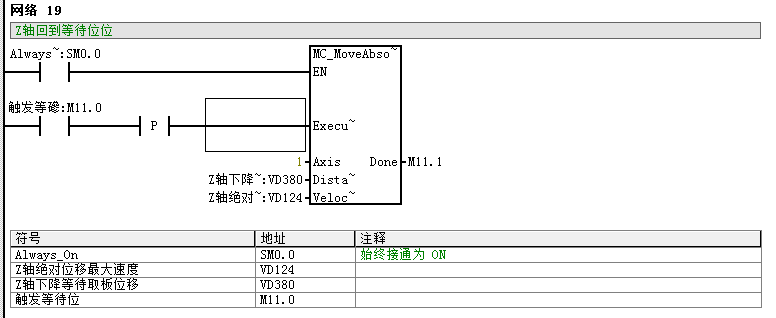 億維CPU124E在吸板機中的應(yīng)用