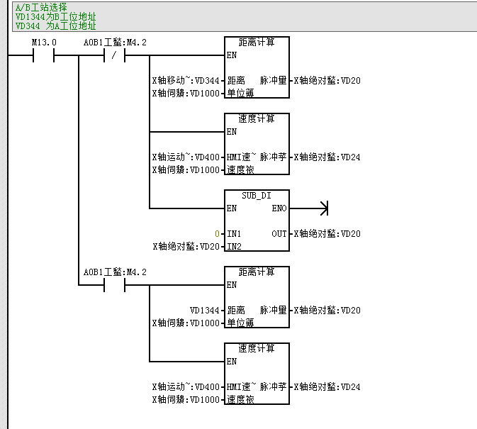 億維CPU124E在吸板機中的應(yīng)用