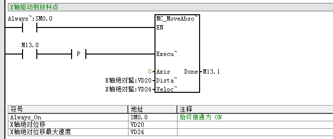 億維CPU124E在吸板機中的應(yīng)用