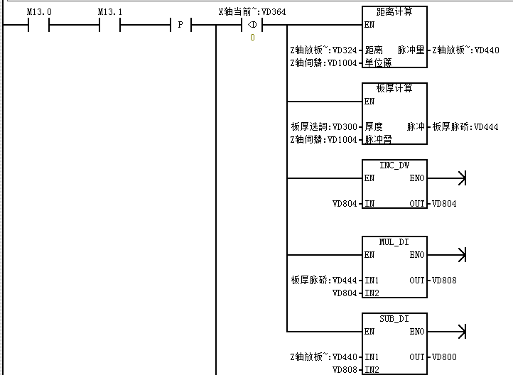 億維CPU124E在吸板機中的應(yīng)用