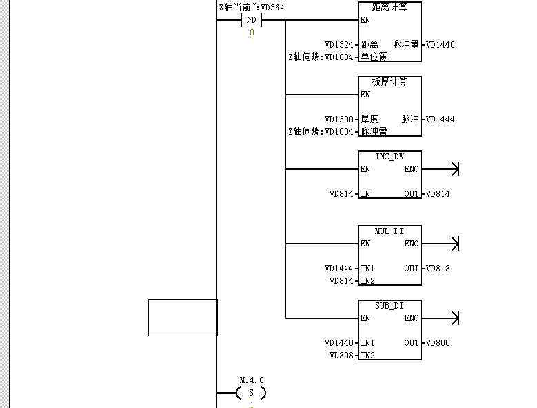 億維CPU124E在吸板機中的應(yīng)用