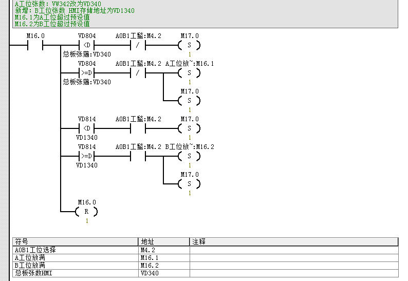 億維CPU124E在吸板機中的應(yīng)用